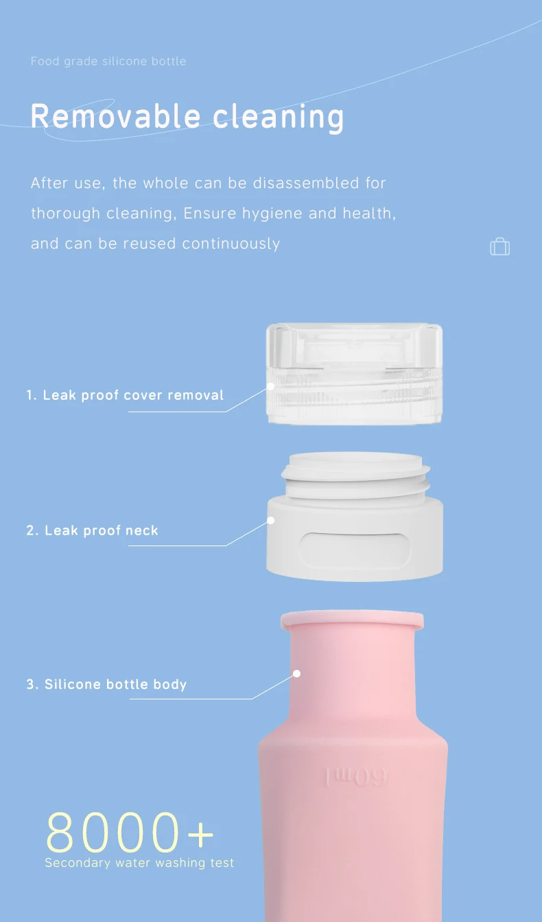 Food Grade Silicone Botting Bottle Set
