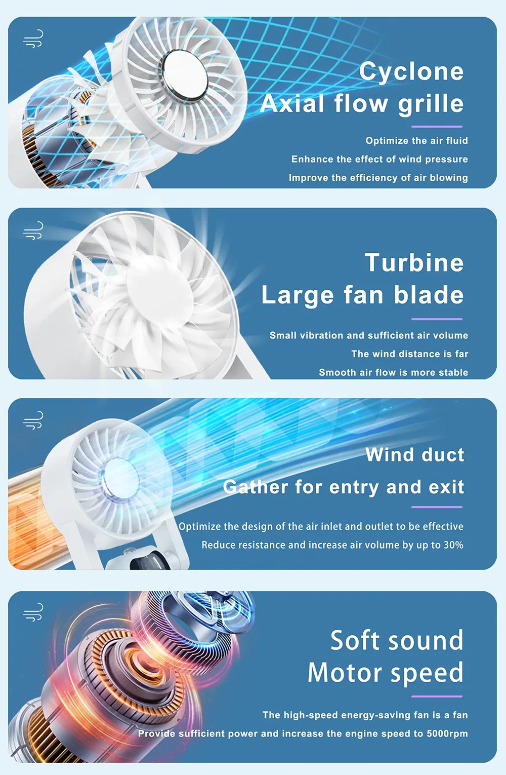 Circular Portable Fan
