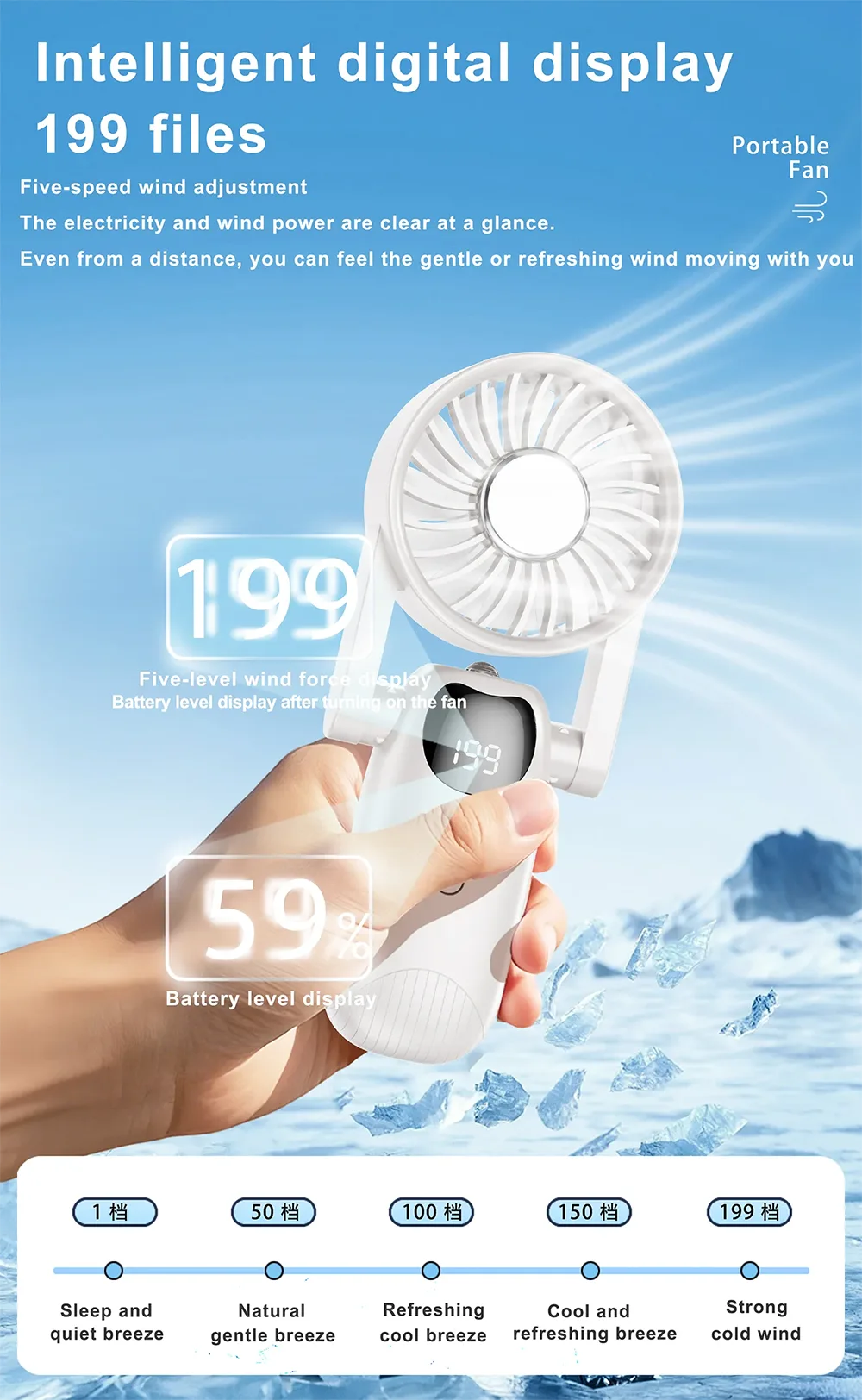 Circular Portable Fan